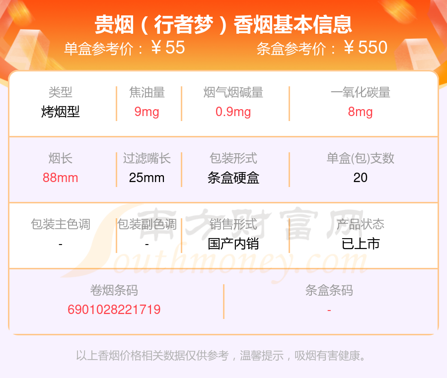 40到60元的贵烟香烟查询一览