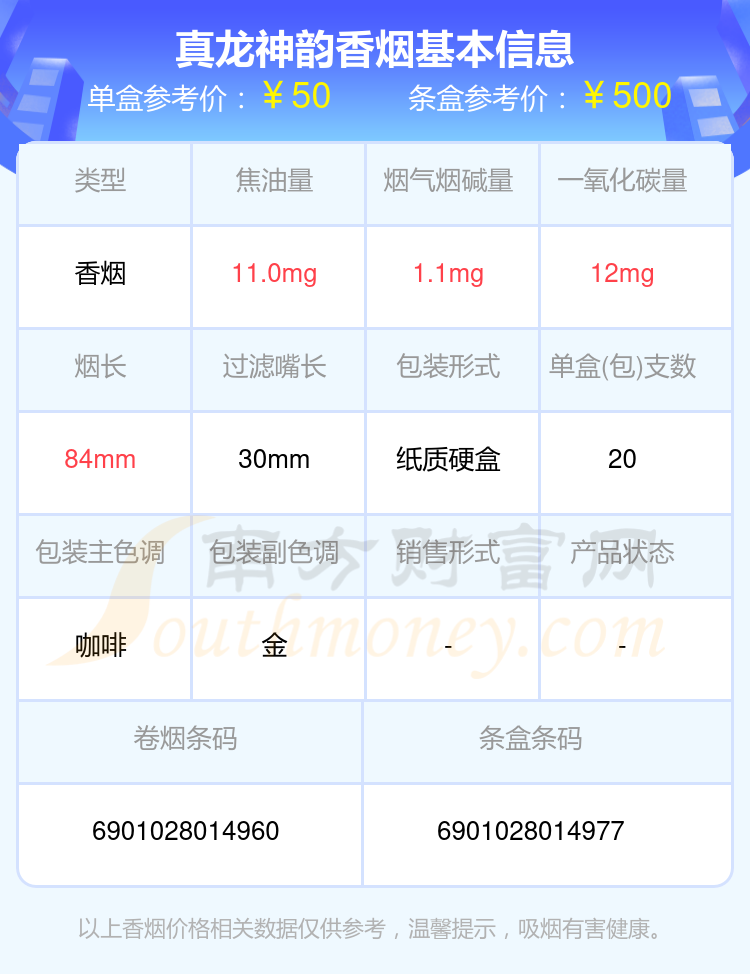 2024年真龙神韵香烟价格表查询