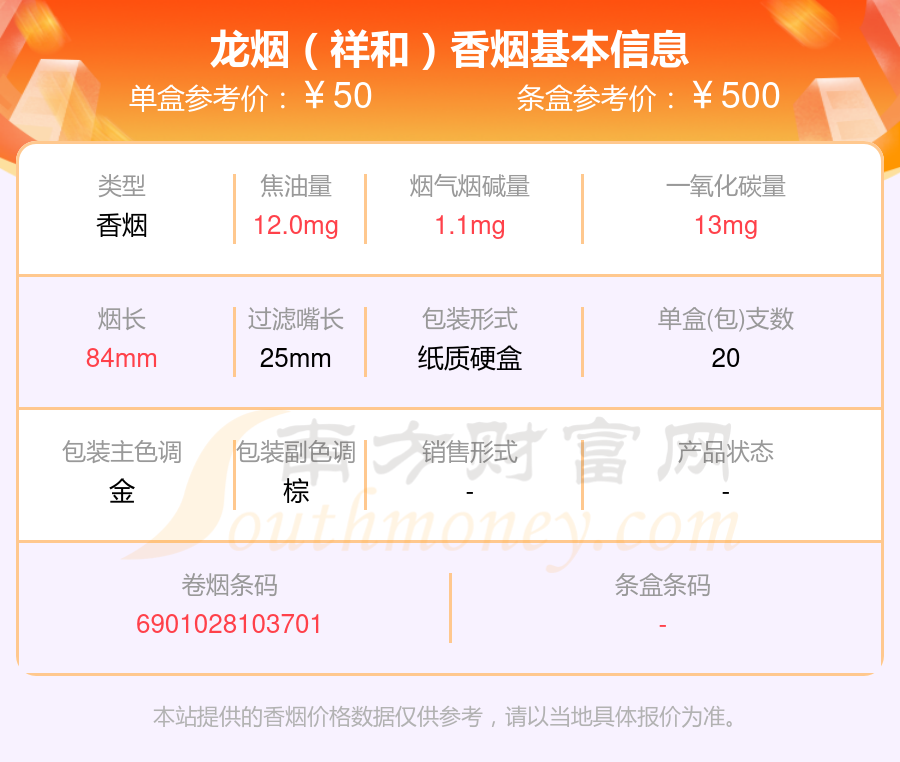 2024年50元~100元的龙烟香烟盘点