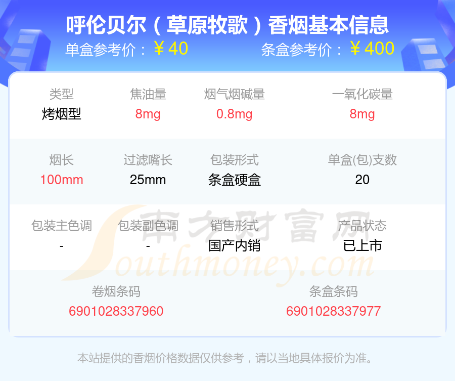 呼伦贝尔香烟四十到八十元左右的烟都有哪些？