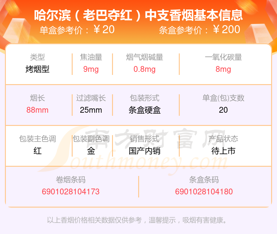 哈尔滨香烟二十五元左右的烟盘点