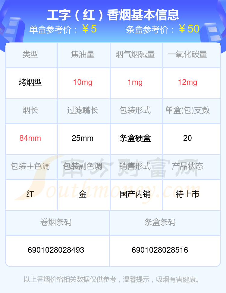 烟碱量低于1mg的工字香烟2024一览