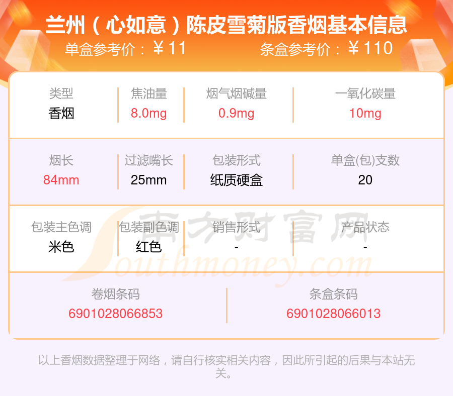 2024兰州香烟尼古丁量10mg以下的烟盘点