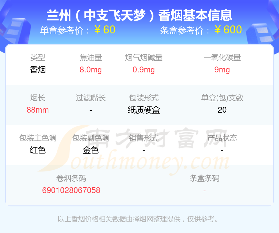 2024兰州香烟尼古丁量10mg以下的烟盘点