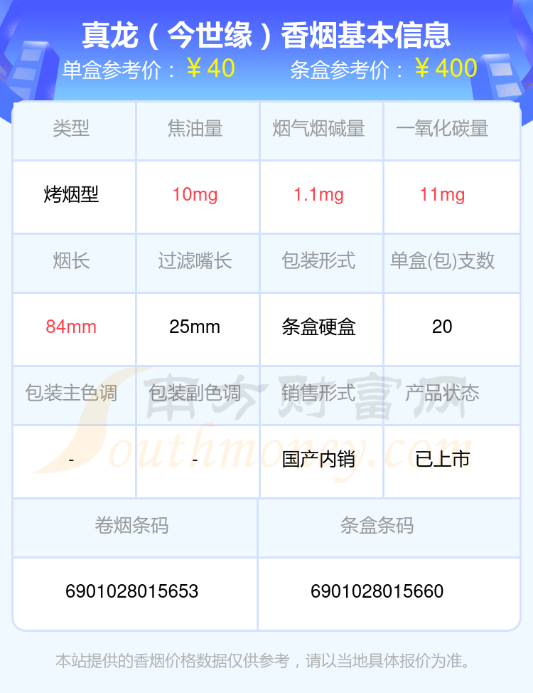 2024真龙香烟40~70元的烟列表一览