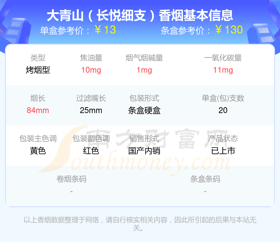 大青山香烟10到30元左右的烟列表一览