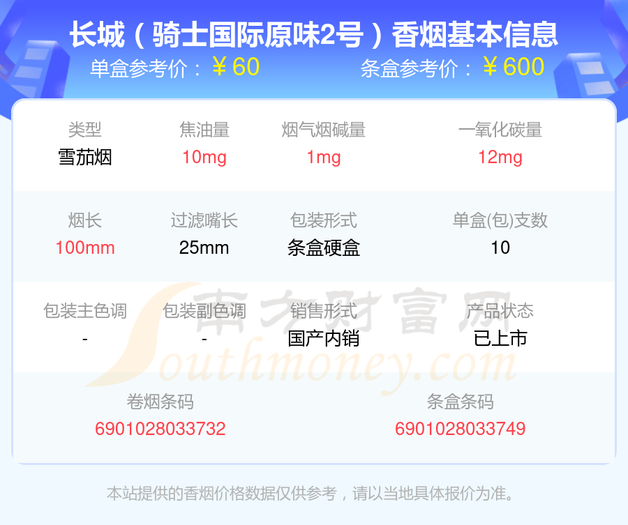 五十元至一百元的长城香烟有哪些？