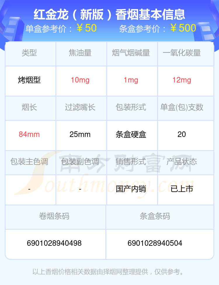 红金龙香烟20元-60元的烟一览表