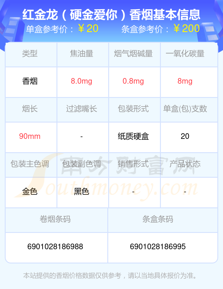 红金龙香烟20元-60元的烟一览表