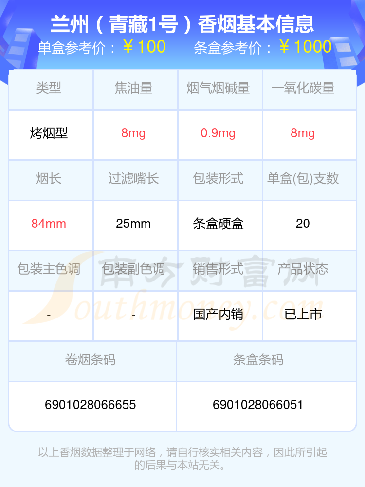 兰州香烟80至100元的烟2024一览