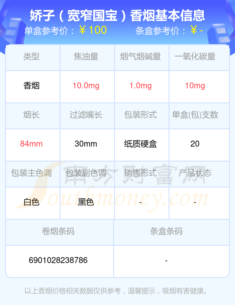 超过一百元的娇子香烟2024都有哪些？