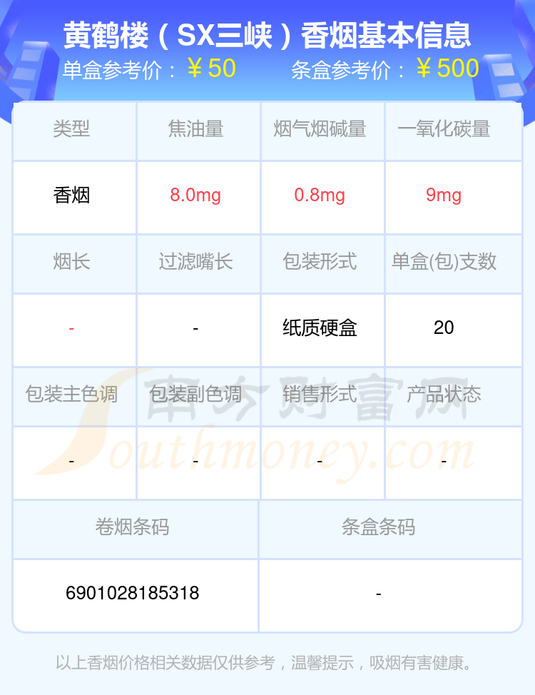 四十到五十元左右的黄鹤楼香烟列表一览