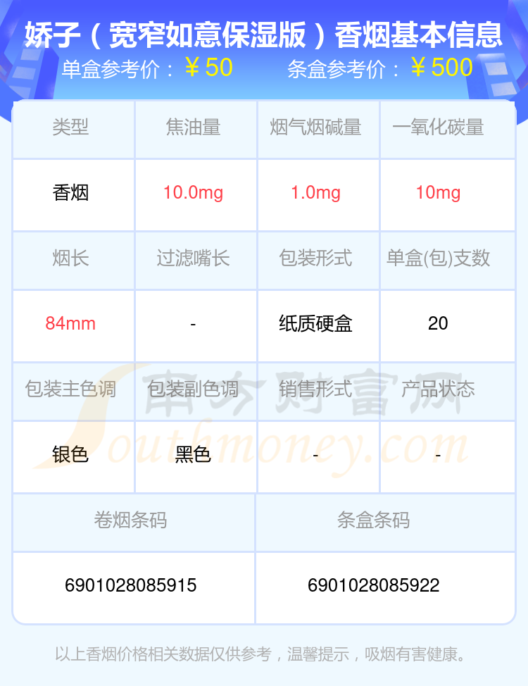 盘点！2024年20到50元的娇子香烟列表