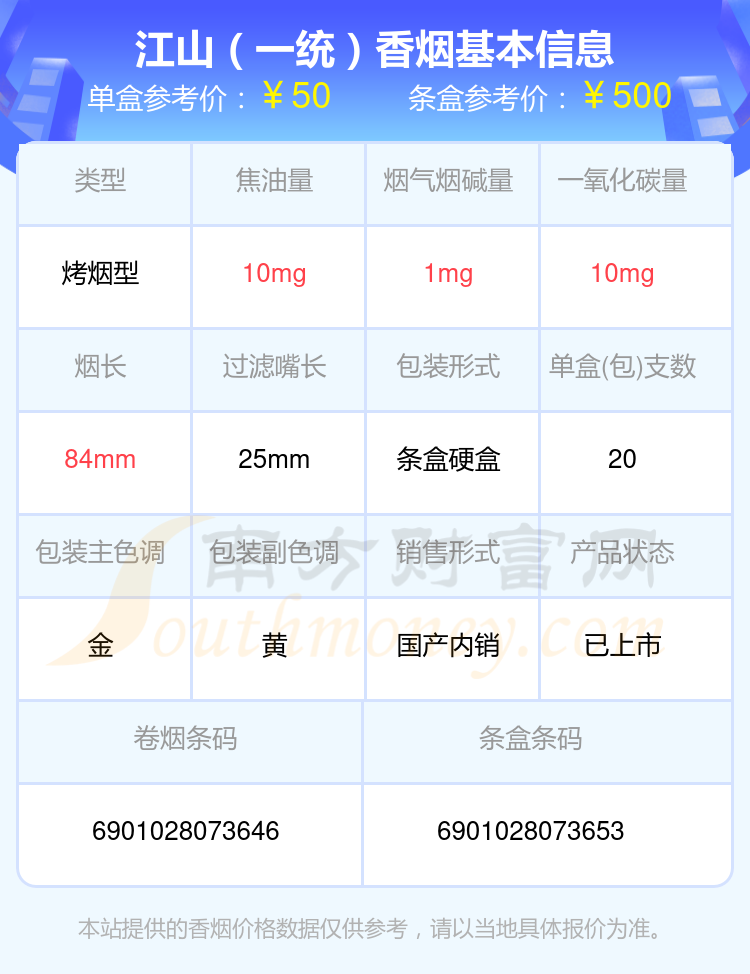 盘点2024江山香烟焦油量8至15mg左右的烟_都有哪些？