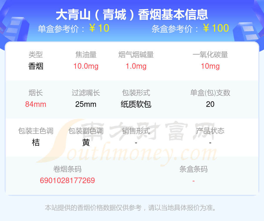 大青山香烟烟碱1mg以下的烟2024列表一览