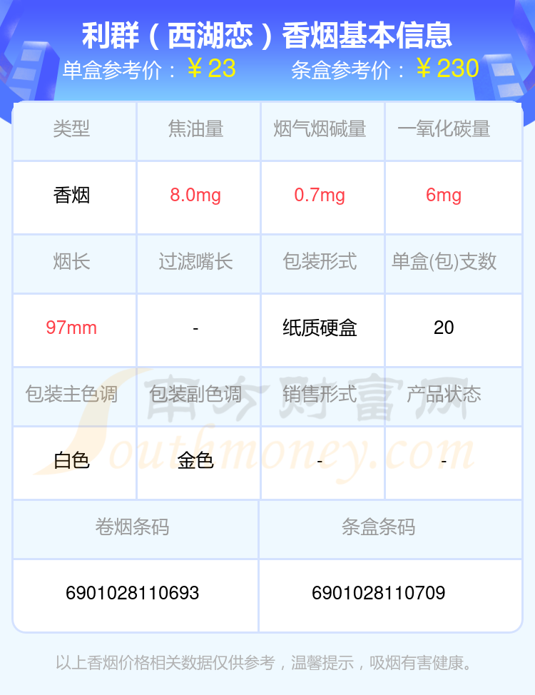 2024年二十元到三十元的利群香烟一览表