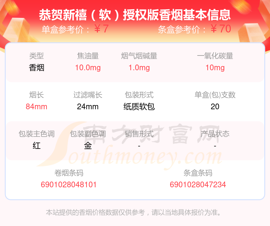 恭贺新禧香烟焦油量8~15mg的烟2024都有哪些？