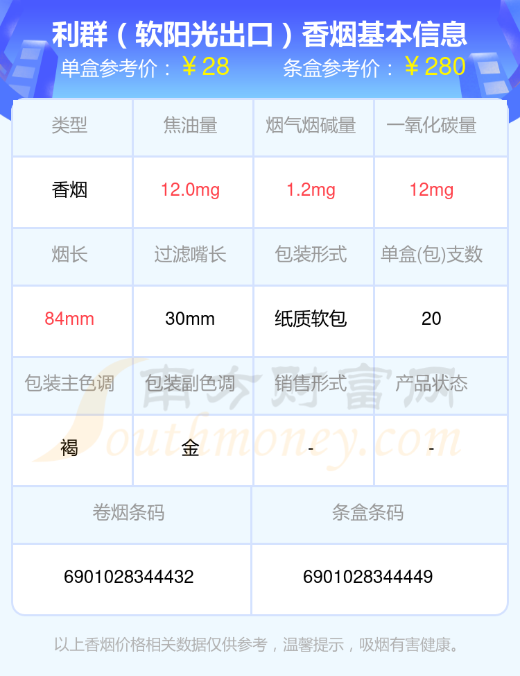 2024年二十元到三十元的利群香烟一览表