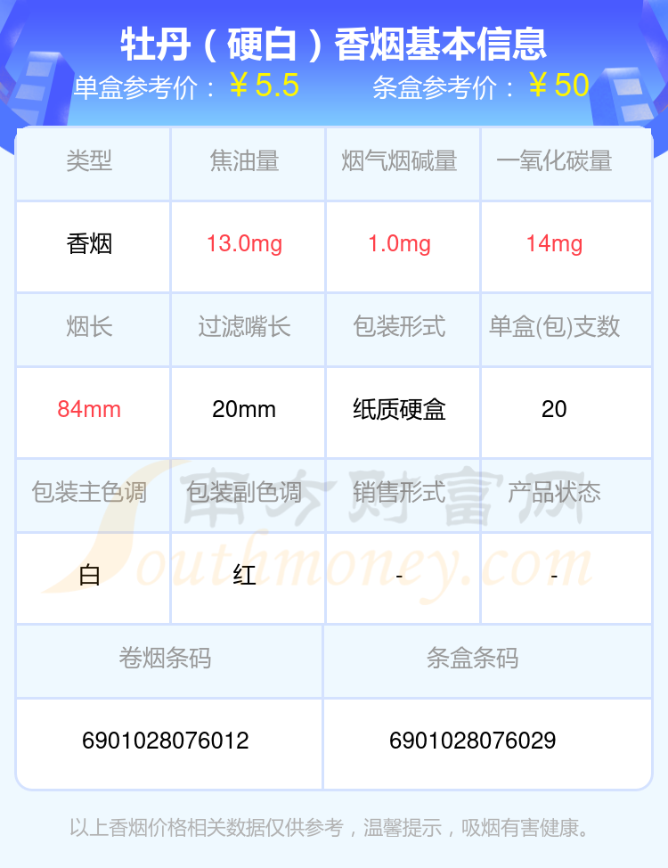 牡丹香烟烟碱量3mg以下的烟2024列表一览