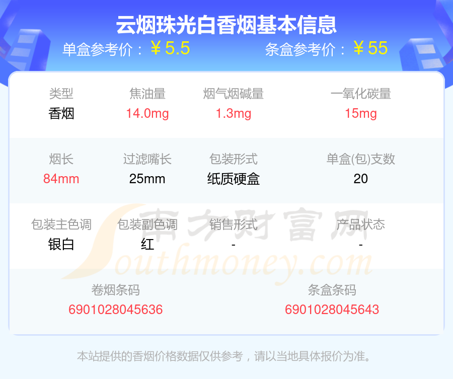 云烟珠光白香烟价格多少一包2024价格一览表