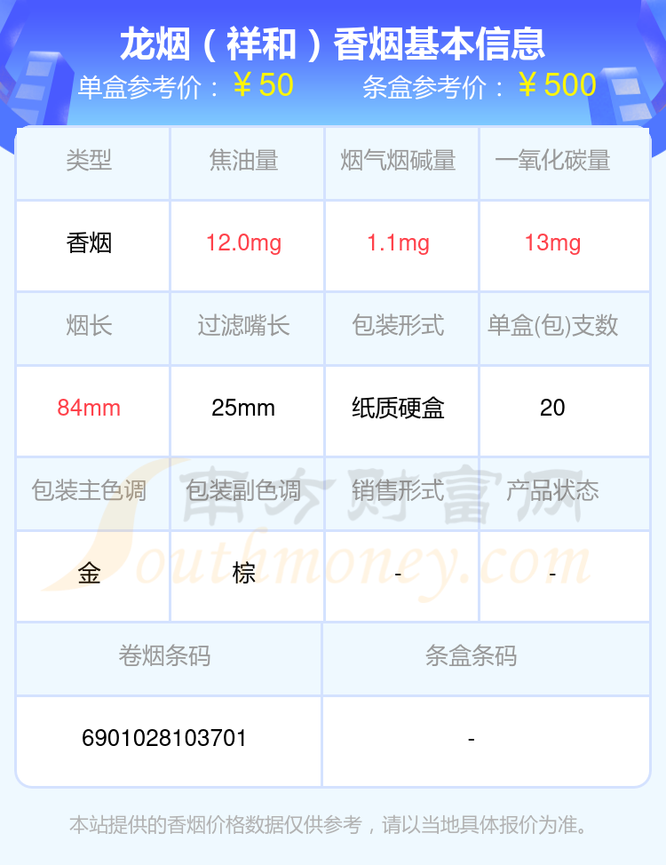 2024龙烟香烟价格表：50元至70元的烟列表一览