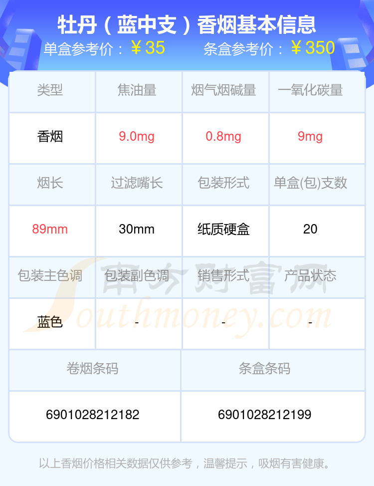 牡丹香烟烟碱量3mg以下的烟2024列表一览