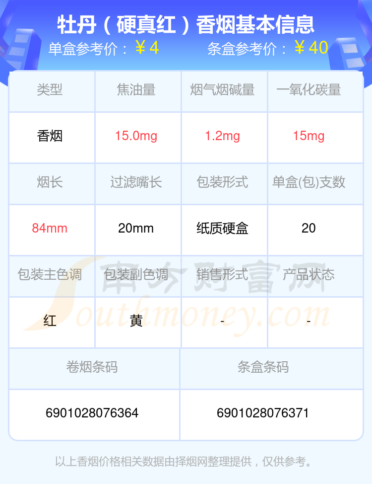 牡丹香烟烟碱量3mg以下的烟2024列表一览