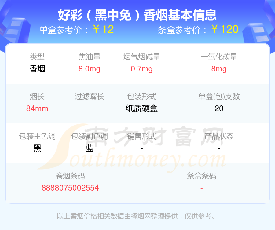 2024LUCKY STRIKE(好彩)香烟焦油量低于10mg的烟查询一览