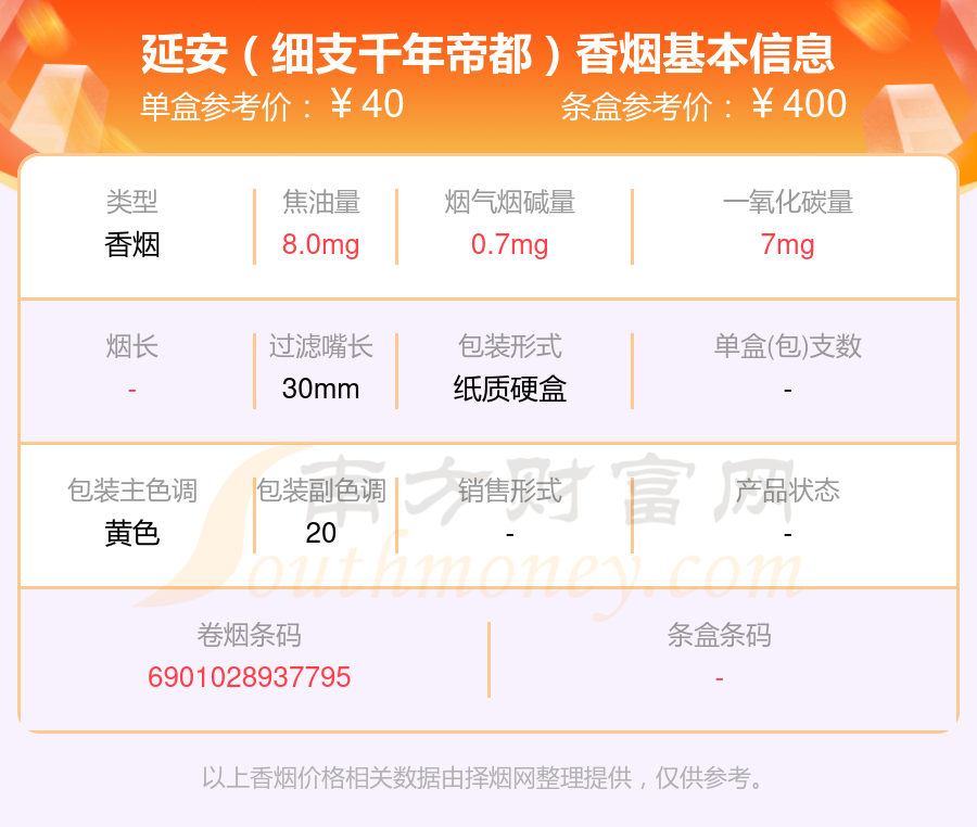 延安香烟40~70元左右的烟盘点