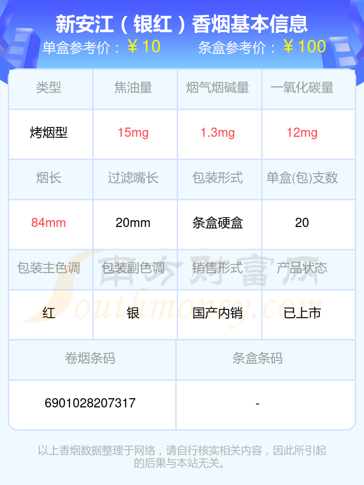 新安江香烟10到30元的烟查询一览