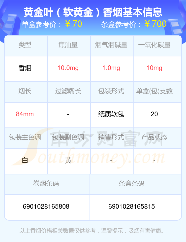 七十元到八十元左右的黄金叶香烟查询一览