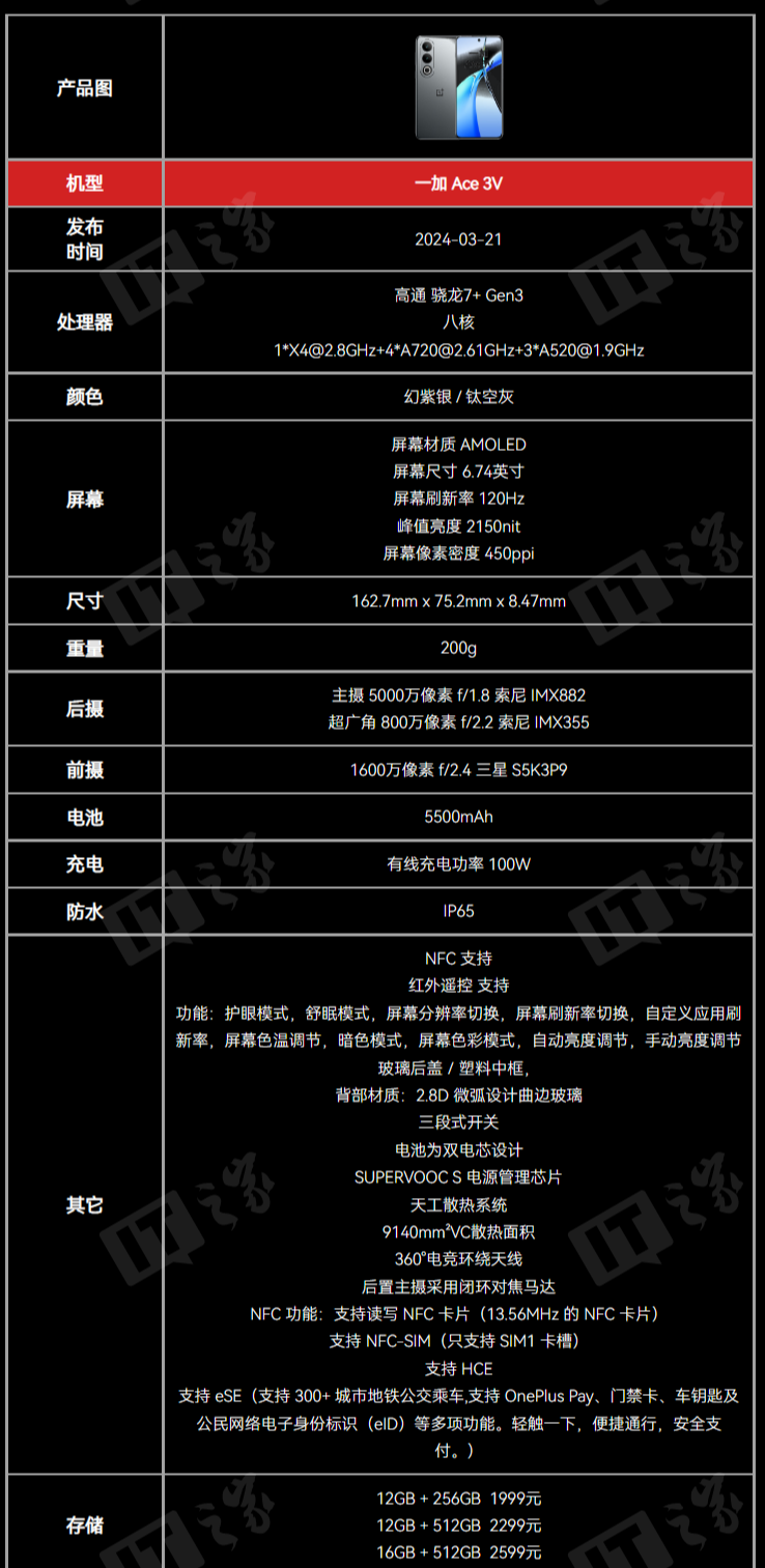 一加Nord 4参数规格曝光：后置横排双摄 1.5K分辨率