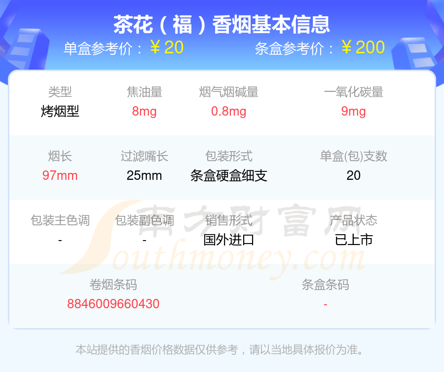 茶花香烟10-20元左右的烟一览表