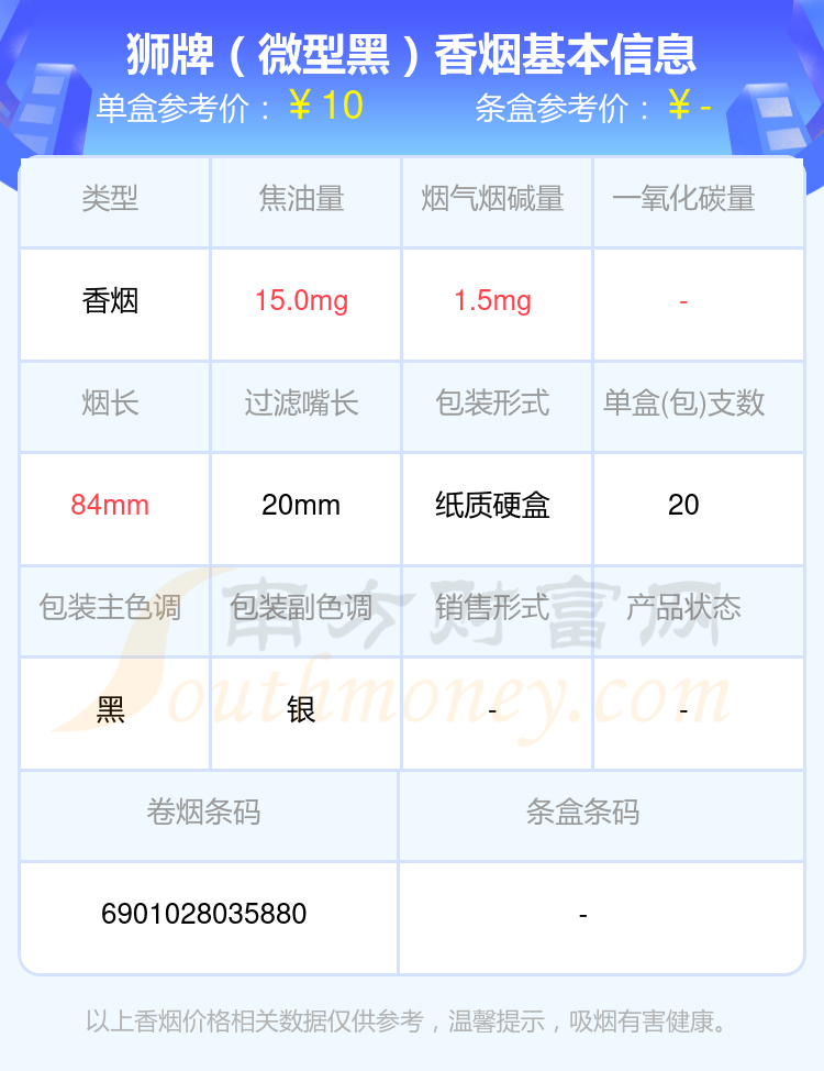 焦油量超过15mg的狮牌香烟都有哪些（2024年）