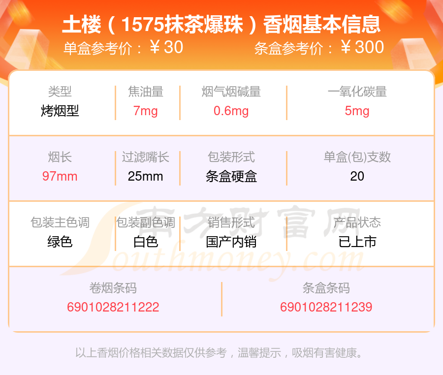 2024年烟碱量1mg以下的土楼香烟有哪些？