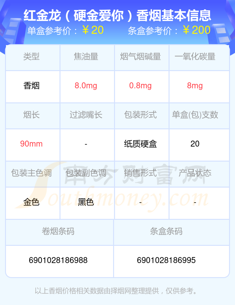 红金龙香烟10元-40元左右的烟2024一览