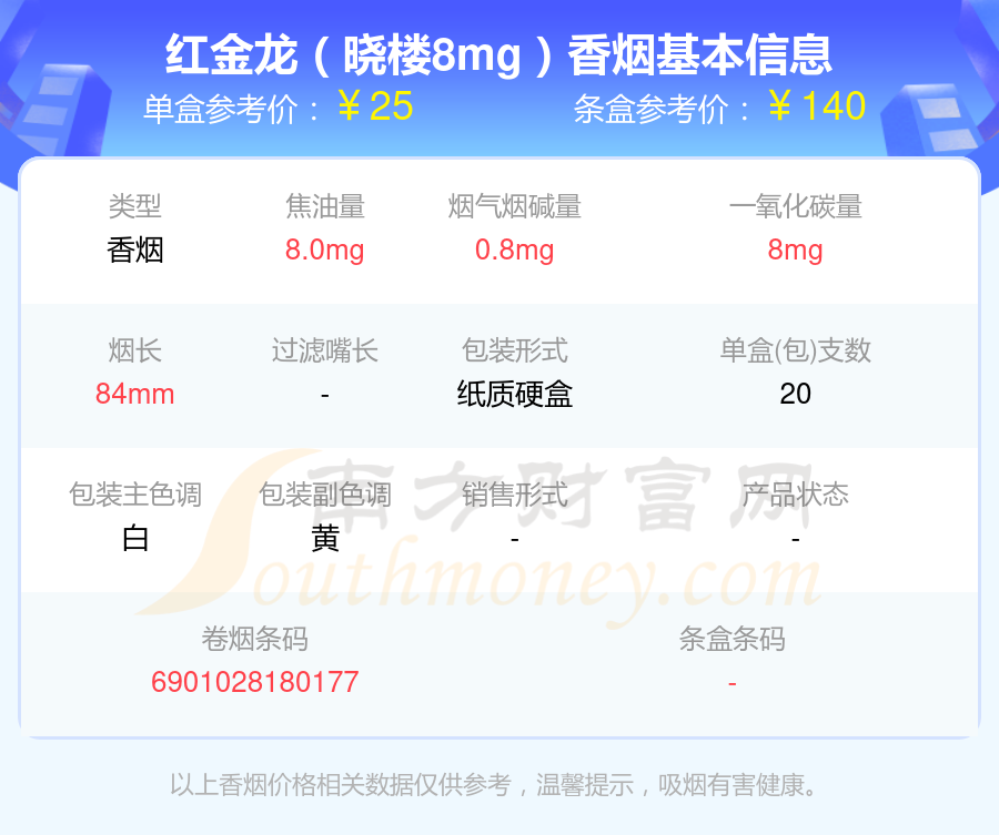 红金龙香烟10元-40元左右的烟2024一览