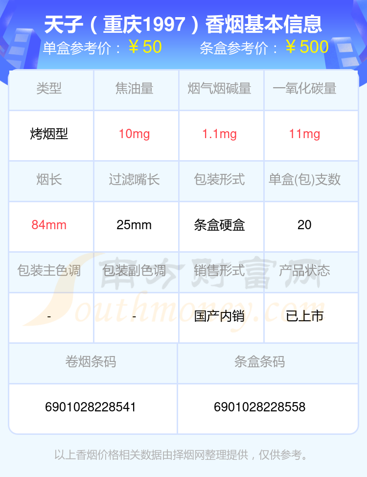 天子香烟40-60元的烟列表一览