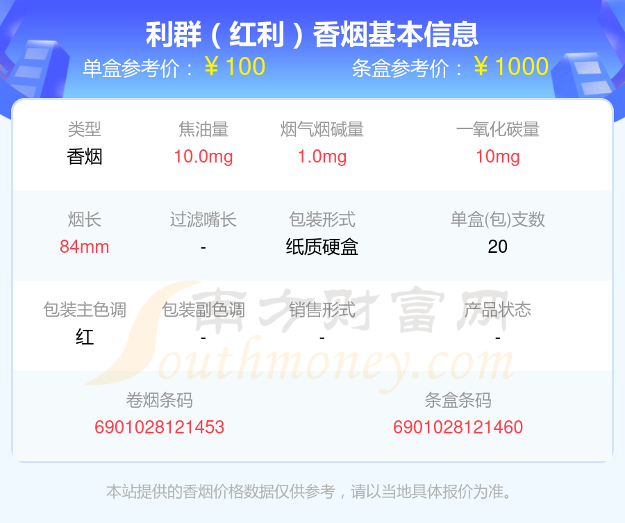 2024利群香烟80元到100元的烟列表一览