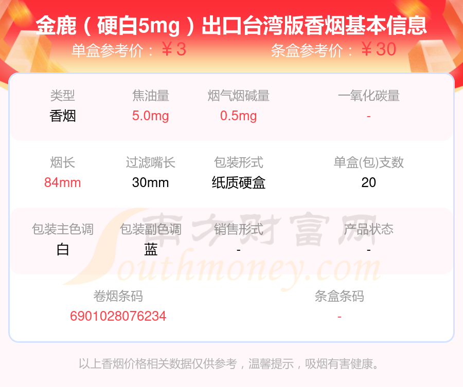 10元以下的金鹿香烟列表一览