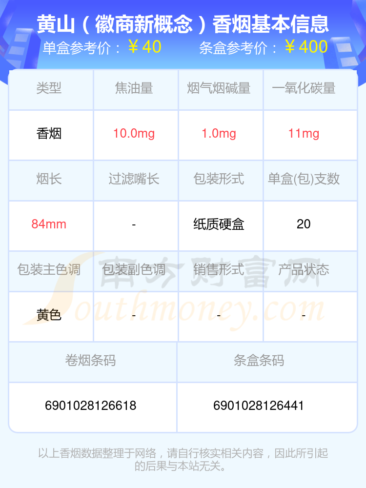 黄山香烟30-70元左右的烟2024查询一览