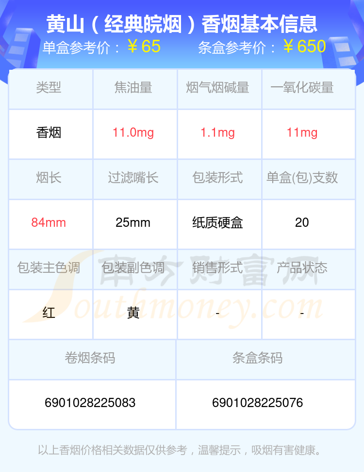 黄山香烟30-70元左右的烟2024查询一览