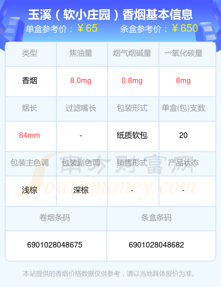 2024玉溪香烟价格表：60元到90元左右的烟盘点