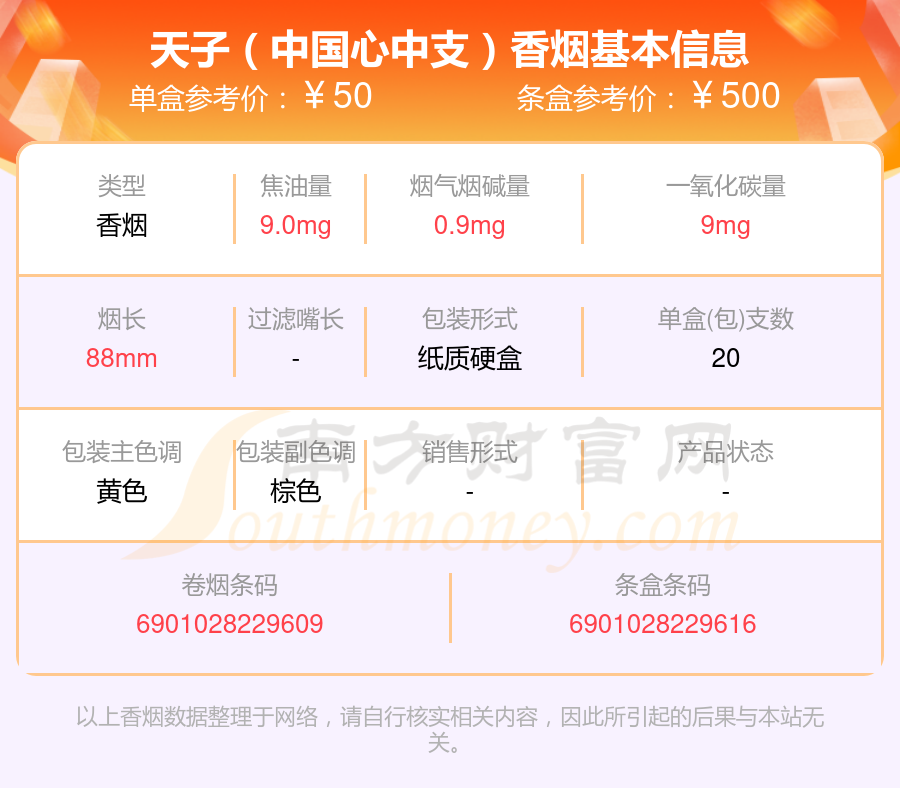 2024天子香烟20元到50元的烟有哪些？