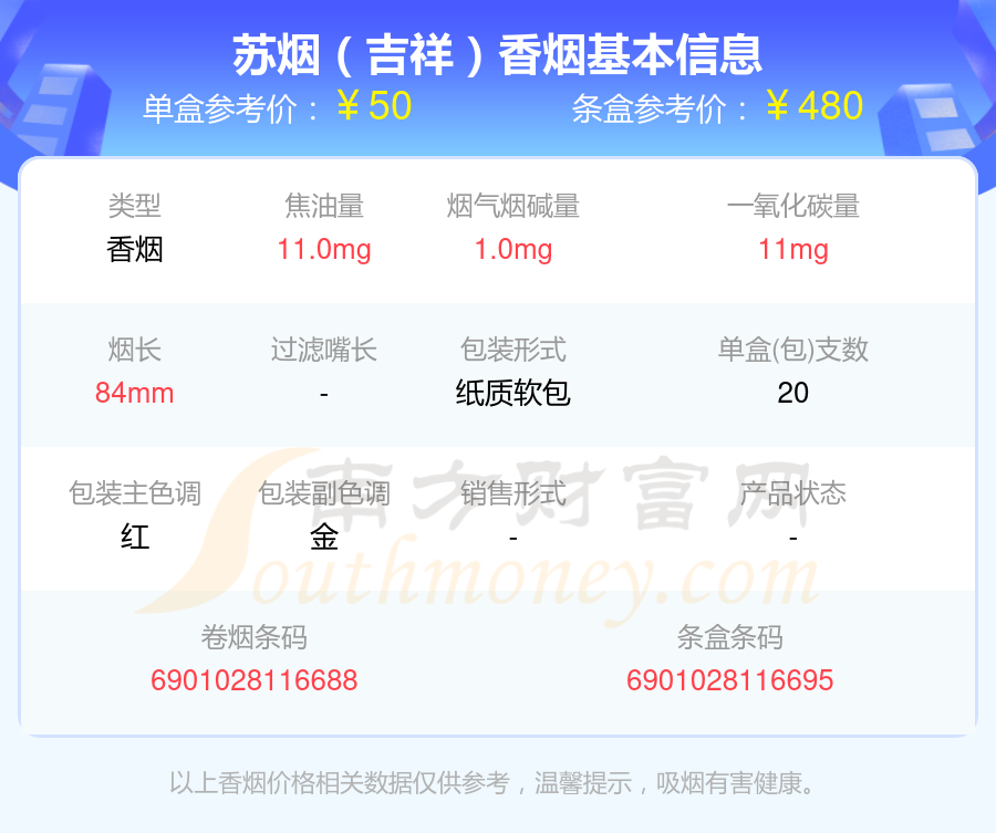 盘点！五十元到一百元左右的苏烟香烟列表