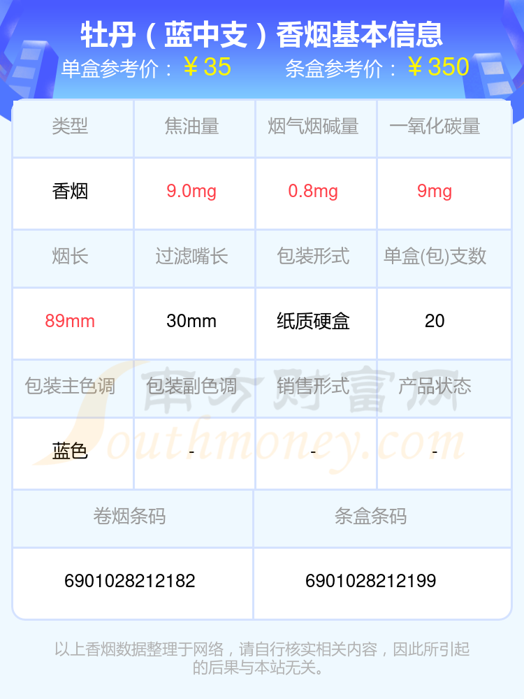 牡丹香烟30-40元左右的烟一览表