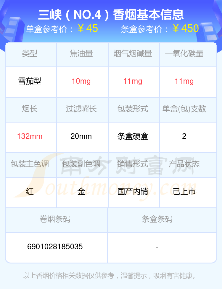 三峡香烟40元至60元的烟2024列表一览