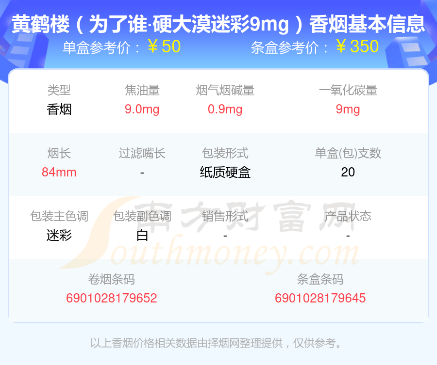 盘点黄鹤楼香烟30到50元左右的烟_都有哪些？