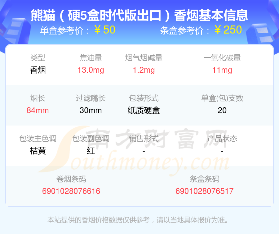 2024熊猫香烟价格表：50元到100元的烟盘点