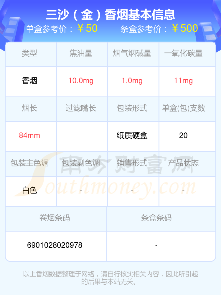 三沙香烟30元-70元左右的烟2024查询一览